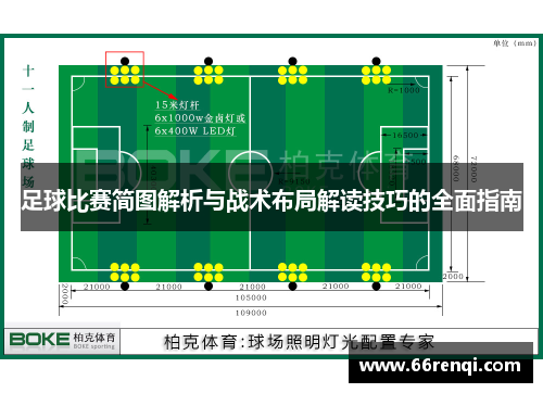 足球比赛简图解析与战术布局解读技巧的全面指南